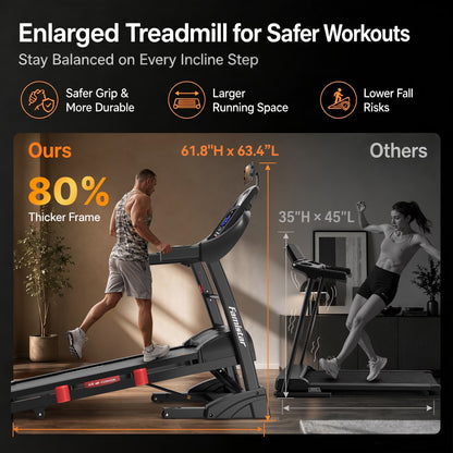 12MPH Folding Treadmill with 20% Auto Incline, 300-400 LB Capacity, Treadmills for Home Running Walking, 5.1HP Brushless Motor, Foldable Electric Treadmill Running Machine with APP & Bluetooth